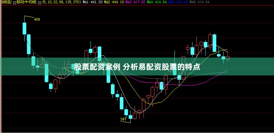 股票配资案例 分析易配资股票的特点
