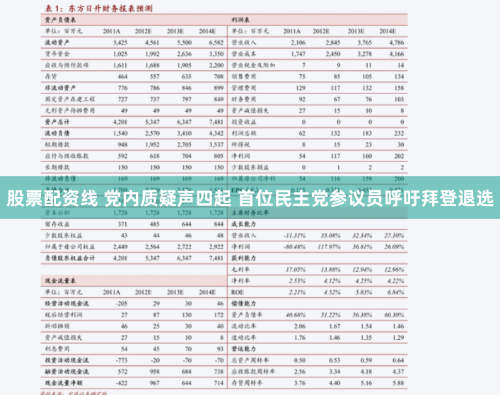 股票配资线 党内质疑声四起 首位民主党参议员呼吁拜登退选